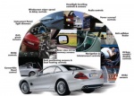 Automotive- il riconoscimento vocale in auto